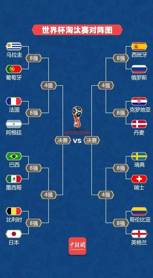 世界杯32强全解析日本