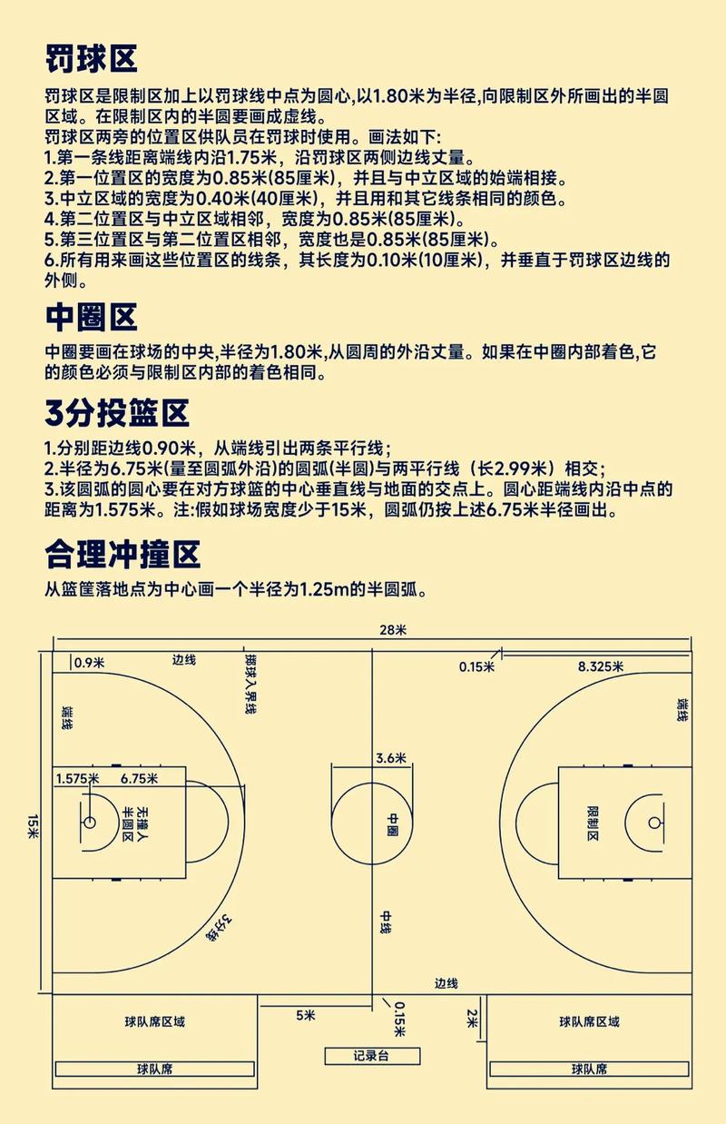 广东vs青岛篮球预测