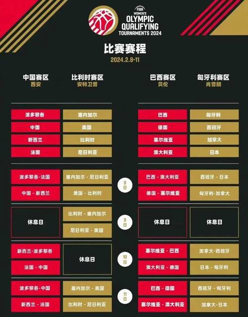 中国女篮世界杯2022赛程表的相关图片